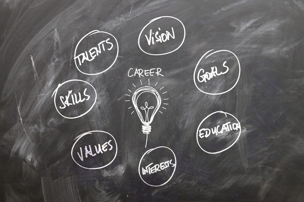 board, school, training-3683740.jpg